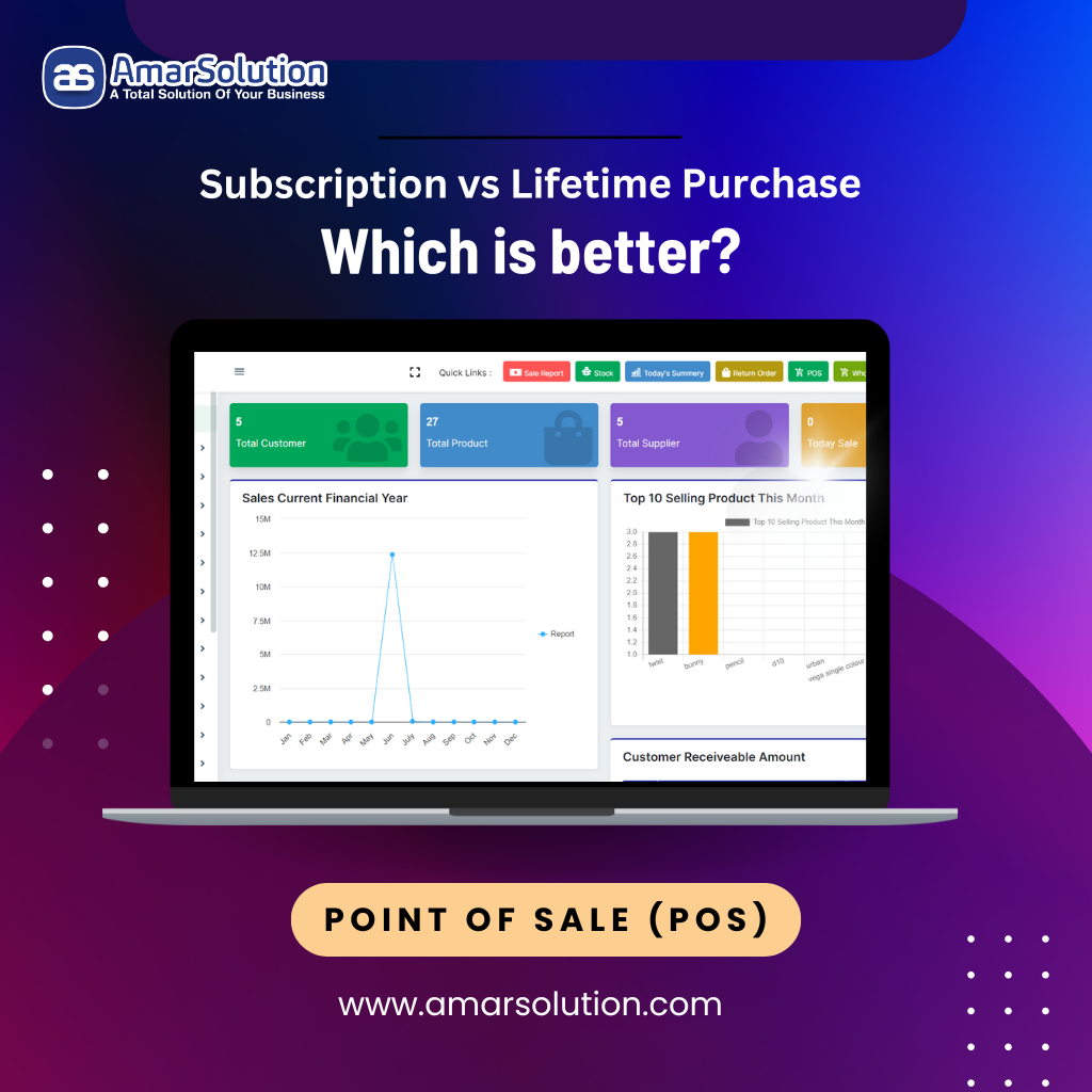 POS software, subscription vs lifetime purchase, choose POS system, flexible POS software, scalable POS software, subscription-based POS, lifetime purchase POS, small business POS solutions,